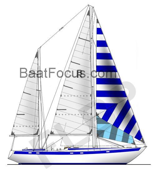 Offshore 44 Spesifikasjoner og anmeldelser